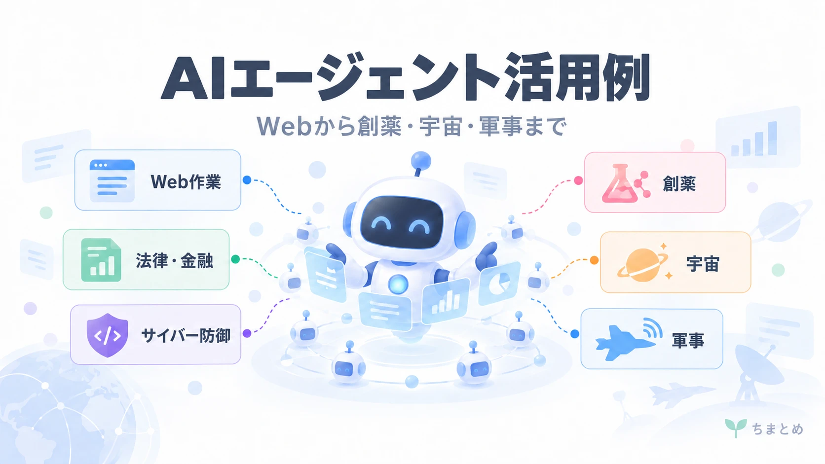 AIエージェント活用例