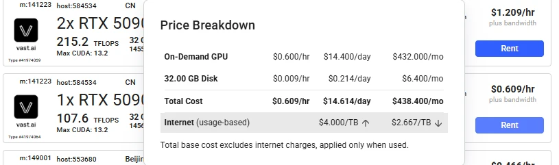 vast.ai RTX5090料金その2