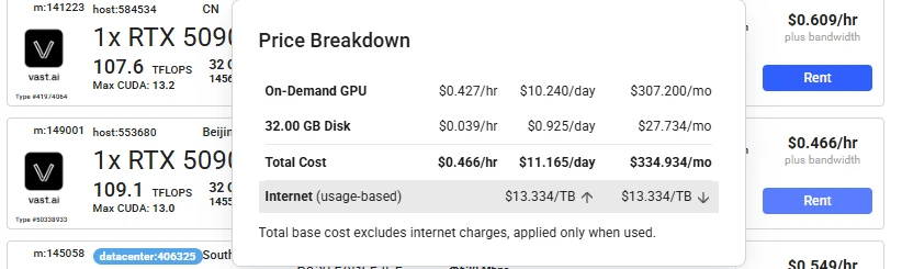 vast.ai RTX5090料金その1