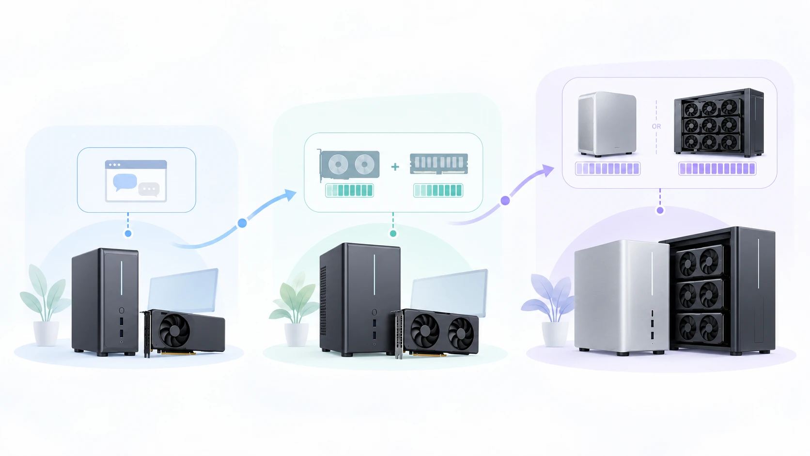 local-llm-gpu