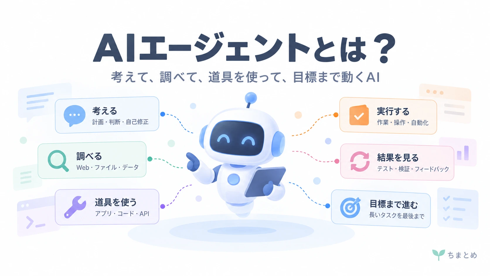 AIエージェントとは？考えて、調べて、道具を使って、目標まで動くAI